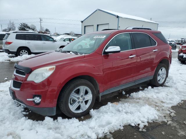  Salvage Chevrolet Equinox