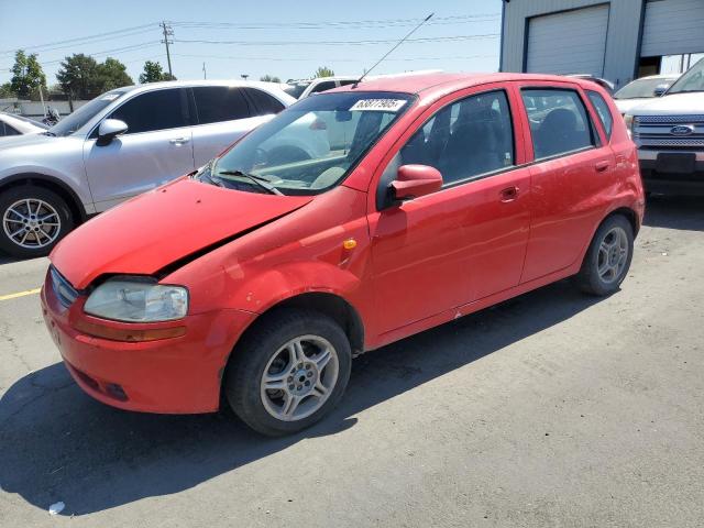  Salvage Chevrolet Aveo