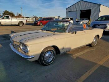  Salvage Chevrolet Cavalier