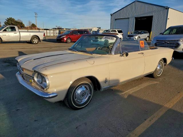  Salvage Chevrolet Cavalier