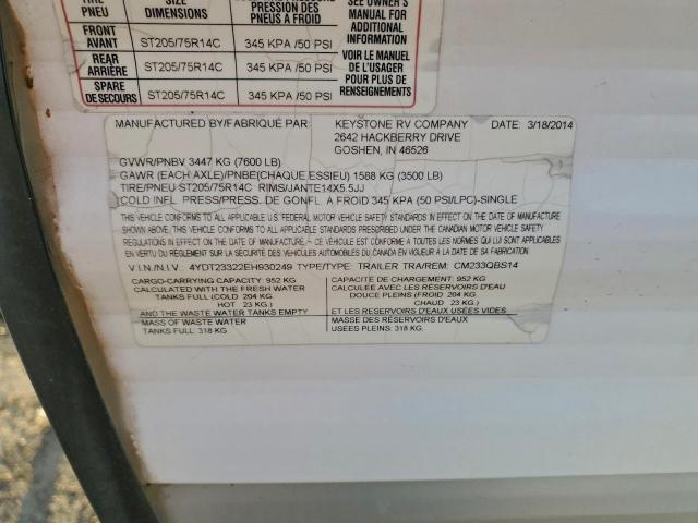 Keystone TL Image 10